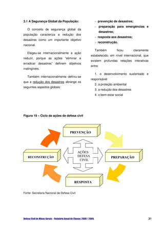 3.1 A Segurança Global da População:                     – prevenção de desastres;
                                                         – preparação para emergências e
   O conceito de segurança global da
                                                               desastres;
população caracteriza a redução dos
                                                         – resposta aos desastres;
desastres como um importante objetivo
                                                         – reconstrução.
nacional.
                                                         Também             ficou     claramente
   Elegeu-se internacionalmente a ação
                                                      estabelecido, em nível internacional, que
reduzir, porque as ações “eliminar e
                                                      existem profundas relações interativas
erradicar desastres” definem objetivos
                                                      entre:
inatingíveis.
                                                         1. o desenvolvimento sustentado e
   Também internacionalmente definiu-se
                                                      responsável
que a redução dos desastres abrange os
                                                         2. a proteção ambiental
seguintes aspectos globais:
                                                         3. a redução dos desastres
                                                         4. o bem-estar social




Figura 19 – Ciclo de ações de defesa civil




                                     PREVENÇÃO




                                             AÇÕES
   RECONSTRUÇÃO                              DEFESA                    PREPARAÇÃO
                                              CIVIL




                                         RESPOSTA


Fonte: Secretaria Nacional de Defesa Civil




                                                                                               31
 