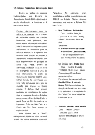 6.4 Ações de Resposta de Comunicação Social

       Dentre       as    ações        de    resposta   Fantástico.      No     programa,    foram
implementadas            pela      Diretoria       de   ressaltadas as ações e coordenações da
Comunicação Social (DCS), objetivando o                 CEDEC no Estado. Abaixo, algumas
pronto atendimento à imprensa e à                       reportagens que usaram a Defesa Civil
comunidade, estão;                                      como fonte.

                                                           •   Bom Dia Minas - Rede Globo
1. Estreito     relacionamento              com    os
                                                                  Data    Horário Duração
   veículos da imprensa com o objetivo
                                                               17|12|2008 6:25 3 min | 54 seg
   de esclarecer dúvidas ou questões
                                                               Defesa Civil monitora áreas de
   levantadas        pelos      jornalistas,      bem
                                                               risco
   como prestar informações solicitadas.
                                                               Entrevista:
   A DCS disponibilizou-se para o pronto
                                                                  Eduardo Mendes de Sousa -
   atendimento às entrevistas para os
                                                                  Coordenador Defesa Civil/MG
   veículos de rádio, tv e impresso. Nas
                                                                  – diz que as pessoas devem
   ocasiões mais críticas do período, o
                                                                  sair imediatamente das casas.
   atendimento foi feito diariamente, com
   total disponibilidade de gravação de
   áudio      e/ou        vídeo.       Dentre      as      •   Em cima da hora - Globo News

   entrevistas, destacam-se as de nível                           Data        Horário Duração

   de abrangência nacional e uma, de                           17|12|2008 10:00 8 min | 55 seg

   nível   internacional.          O    Diretor    de          Enchentes em Minas Gerais

   Comunicação Social da CEDEC, Major                          causam prejuízos

   Edylan Arruda, foi entrevistado por                         Entrevistado: Ao vivo por telefone o

   uma rádio portuguesa para falar da                          Capitão Edylan Arruda, da

   situação     das       chuvas        no    Estado           Defesa Civil, faz um balanço da

   mineiro.     A     Defesa       Civil     também            situação do Estado com as chuvas

   participou de reportagens de rádios,                        e diz que muitas cidades ainda não

   sites e impressos de outros Estados,                        têm Defesa Civil o que prejudica o

   como a Jovem Pan, de São Paulo, o                           trabalho de ajuda.

   portal Terra, do Rio de Janeiro e os
   impressos, Folha de São Paulo e o
   Estado de São Paulo, ambos da                           •   Jornal da Record - Rede Record

   capital paulista.                                           Data       Horário Duração

       Pela     primeira        vez,    a    CEDEC             17|11|2008 20:15 2 min |

conseguiu um espaço na mídia nacional,                         Balanço dos estragos da chuva

através da revista eletrônica dominical,                       em Minas



                                                                                            63
 