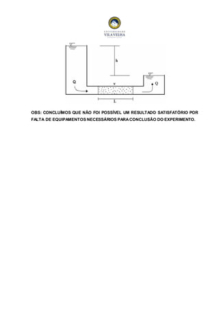 OBS: CONCLUÍMOS QUE NÃO FOI POSSÍVEL UM RESULTADO SATISFATÓRIO POR 
FALTA DE EQUIPAMENTOS NECESSÁRIOS PARA CONCLUSÃO DO EXPERIMENTO. 
 