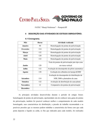 FATEC “Shunji Nishimura” – Pompeia/SP


               4     DESCRIÇÃO DAS ATIVIDADES DE ESTÁGIO OBRIGATÓRIO.

               4.1 Cronograma.

             Mês               Horas                     Atividade realizada
           Janeiro              90             Homologação de pontas de pulverização
          Fevereiro             114            Homologação de pontas de pulverização
            Março               132            Homologação de pontas de pulverização
            Abril               120            Homologação de pontas de pulverização
            Maio                132            Homologação de pontas de pulverização
                                             Teste de pontas de pulverização jato tipo cone
            Junho               120                        em mesa vertical
            Julho               132         Avaliação do desempenho de piloto automático
            Agosto              138            Avaliação de colhedora de laranja K5000
                                             Avaliação do desempenho de distribuição de
          Setembro              114                 NPK 3000 e plantadora de cana
           Outubro              132            Avaliação de distribuição de cana planta
          Novembro              12              Comparativo de pontas de pulverização
          Dezembro


      As principais atividades desenvolvidas durante o período de estágio foram:
homologação de pontas de pulverização, oportunidade esta de conhecer uma gama de pontas
de pulverização, também foi possível conhecer melhor o comportamento de cada modelo
homologado, suas características de distribuição, a pressão de trabalho recomendada e as
possíveis pressões que os mesmos podem trabalhar a característica da forma com que cada
ponta deposita o liquido ou calda, os fins que indicados para cada modelo, foi realizados



22
 