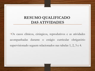 RESUMO QUALIFICADO
DAS ATIVIDADES
 
oOs casos clínicos, cirúrgicos, reprodutivos e as atividades
acompanhadas durante o estágio curricular obrigatório
supervisionado seguem relacionados nas tabelas 1, 2, 3 e 4.
 