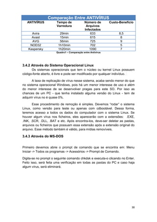 38
Comparação Entre ANTIVÍRUS
ANTIVÍRUS Tempo de
Varredura
Número de
Arquivos
Infectados
Custo-Benefício
Avira 29min 633 8,5
Avast 15min 615 8
AVG 56min 725 9
NOD32 1h10min 702 5
Kaspersky 1h20min 1090 7
Quadro1 – Comparação entre Antivírus
3.4.2 Através do Sistema Operacional Linux
Os sistemas operacionais que tem o núcleo ou kernel Linux possuem
código-fonte aberto, é livre e pode ser modificado por qualquer indivíduo.
A taxa de replicação de vírus nesse sistema, acaba sendo menor do que
no sistema operacional Windows, pois há um menor interesse de uso e além
do menor interesse de se desenvolver pragas para este SO. Por isso as
chances de um PC - que tenha instalado alguma versão do Linux - tem de
adquirir vírus no é quase 0%.
Esse procedimento de remoção é simples. Devemos “rodar” o sistema
Linux, como versão para teste ou apenas com cdbootável. Dessa forma,
teremos acesso a todos os dados do computador com o sistema Linux. Se
houver algum vírus nos ficheiros, eles aparecerão com a extensões: .EXE,
.INK, .SCR, .DLL, .BAT e etc. Após encontra-los, deve-ser deletar as pastas,
arquivos ou ficheiros que possuam essa extensão após a extensão original do
arquivo. Esse método também é válido, para mídias removíveis.
3.4.3 Através do MS-DOS
Primeiro devemos abrie o prompt de comando que se encontra em: Menu
Iniciar -> Todos os programas -> Acessórios -> Prompt de Comando.
Digita-se no prompt o seguinte comando chkdsk e executa-o clicando no Enter.
Feito isso, será feita uma verificação em todas as pastas do PC e caso haja
algum vírus, será eliminará.
 