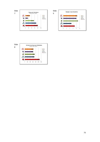 73
Slide
7
Slide
8
Slide
9
 
