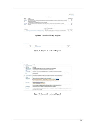 Figura 68 - Fóruns do eworkshop Blogger II




Figura 69 - Pesquisa do eworkshop Blogger II




Figura 70 – Recursos do eworkshop Blogger II




                                               101
 