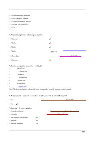 - Escola Secundária de Benavente

- Escola Dr. Ginestal Machado

- Escola Secundária Sá da Bandeira

- Escola E.B. 2,3 de Alcanede

- AVEJICC



6. No caso de ser professor indique o grau de ensino:

- Pré-escolar:                                                  0

- 1º Ciclo:                                                     0

- 2º Ciclo:                                                     0

- 3º Ciclo:                                                    4 (57,14 %)

- E. Secundário:                                                                                  3 (42,86 %)

- E. Superior:                                                  0


7. E-mail para o qual devemos enviar o certificado?
- sandra.ctx@gmail.com

- carlos.gomes.c@gmail.com

- taniabilreiro@sapo.pt

- susanamontez@gmail.com

- cris.canelas@gmail.com

- ae.gouveia@gmail.com

- cpdeducativo@gmail.com
Nota: Não foram revelados os endereços de email completos dos formando por motivos de privacidade.



8. Podemos incluir o seu e-mail na nossa base de dados para envio de outras informações?

- Sim:                                                                                     7 (100,00 %)

- Não:        0

9. A estrutura do curso é apelativa.

- Concordo totalmente:                                                                 4 (57,14 %)

- Concordo:                                                                  3 (42,86 %)

- Não concordo nem discordo:                0

- Discordo:                                 0

- Discordo totalmente:                     0




                                                                                                                132
 