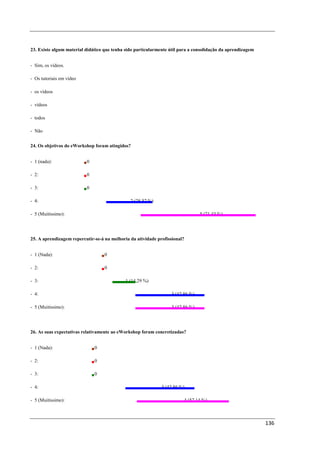 23. Existe algum material didático que tenha sido particularmente útil para a consolidação da aprendizagem


- Sim, os vídeos.

- Os tutoriais em vídeo

- os vídeos

- vídeos

- todos

- Não


24. Os objetivos do eWorkshop foram atingidos?


- 1 (nada):               0

- 2:                      0

- 3:                      0

- 4:                                           2 (28,57 %)

- 5 (Muitíssimo):                                                               5 (71,43 %)




25. A aprendizagem repercutir-se-á na melhoria da atividade profissional?


- 1 (Nada):                        0

- 2:                               0

- 3:                                         1 (14,29 %)

- 4:                                                              3 (42,86 %)

- 5 (Muitíssimo):                                                 3 (42,86 %)




26. As suas expectativas relativamente ao eWorkshop foram concretizadas?


- 1 (Nada):                   0

- 2:                          0

- 3:                          0

- 4:                                                          3 (42,86 %)

- 5 (Muitíssimo):                                                       4 (57,14 %)



                                                                                                             136
 