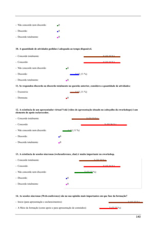 - Não concordo nem discordo:               0

- Discordo:                                0

- Discordo totalmente:                     0



10. A quantidade de atividades pedidas é adequada ao tempo disponível.

- Concordo totalmente:                                                           4 (44,44 %)

- Concordo:                                                                      4 (44,44 %)

- Não concordo nem discordo:                       0

- Discordo:                                              1 (11,11 %)

- Discordo totalmente:                             0

11. Se respondeu discordo ou discordo totalmente na questão anterior, considera a quantidade de atividades:

- Excessiva:                                             1 (11,11 %)

- Diminuta:                                        0



12. A existência de um apresentador virtual Voki (vídeo de apresentação situado no cabeçalho do eworkshops) é um
elemento de apoio esclarecedor.

- Concordo totalmente:                                             3 (33,33 %)

- Concordo:                                                                        5 (55,56 %)

- Não concordo nem discordo:                       1 (11,11 %)

- Discordo:                                    0

- Discordo totalmente:                         0



13. A existência de sessões síncronas (webconference, chat) é muito importante no eworkshop.

- Concordo totalmente:                                                   3 (33,33 %)

- Concordo:                                                                      4 (44,44 %)

- Não concordo nem discordo:                                     2 (22,22 %)

- Discordo:                                        0

- Discordo totalmente:                             0



14. As sessões síncronas (Web-conference) são na sua opinião mais importantes em que fase da formação?

- Inicio (para apresentação e esclarecimentos):                                                          4 (44,44 %)

- A Meio da formação (como apoio e para apresentação de conteúdos):                    2 (22,22 %)


                                                                                                                140
 