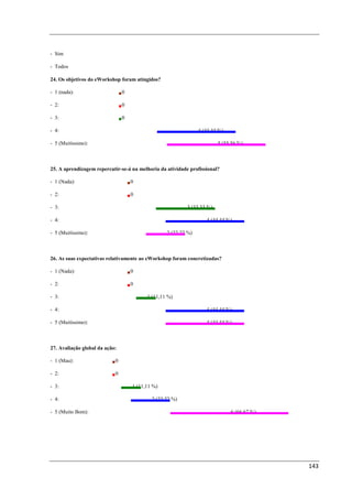 - Sim

- Todos

24. Os objetivos do eWorkshop foram atingidos?

- 1 (nada):                     0

- 2:                            0

- 3:                            0

- 4:                                                            4 (44,44 %)

- 5 (Muitíssimo):                                                        5 (55,56 %)



25. A aprendizagem repercutir-se-á na melhoria da atividade profissional?

- 1 (Nada):                         0

- 2:                                0

- 3:                                                       3 (33,33 %)

- 4:                                                               4 (44,44 %)

- 5 (Muitíssimo):                                 2 (22,22 %)



26. As suas expectativas relativamente ao eWorkshop foram concretizadas?

- 1 (Nada):                         0

- 2:                                0

- 3:                                      1 (11,11 %)

- 4:                                                               4 (44,44 %)

- 5 (Muitíssimo):                                                  4 (44,44 %)



27. Avaliação global da ação:

- 1 (Mau):                  0

- 2:                        0

- 3:                                1 (11,11 %)

- 4:                                        2 (22,22 %)

- 5 (Muito Bom):                                                              6 (66,67 %)




                                                                                            143
 