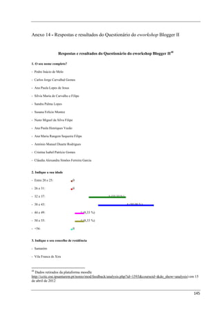 Anexo 14 - Respostas e resultados do Questionário do eworkshop Blogger II


                   Respostas e resultados do Questionário do eworkshop Blogger II 48

1. O seu nome completo?

- Pedro Inácio de Melo

- Carlos Jorge Carvalhal Gomes

- Ana Paula Lopes de Jesus

- Sílvia Maria de Carvalho e Filipe

- Sandra Palma Lopes

- Susana Felício Montez

- Nuno Miguel da Silva Filipe

- Ana Paula Henriques Vazão

- Ana Maria Rangem Sequeira Filipe

- António Manuel Duarte Rodrigues

- Cristina Isabel Patrício Gomes

- Cláudia Alexandra Simões Ferreira Garcia


2. Indique a sua idade

- Entre 20 e 25:                0

- 26 e 31:                      0

- 32 e 37:                                         4 (33,33 %)

- 38 e 43:                                                       6 (50,00 %)

- 44 e 49:                            1 (8,33 %)

- 50 e 55:                            1 (8,33 %)

- +56:                          0


3. Indique o seu concelho de residência

- Santarém

- Vila Franca de Xira



48
  Dados retirados da plataforma moodle
http://cctic.ese.ipsantarem.pt/nonio/mod/feedback/analysis.php?id=1593&courseid=&do_show=analysis) em 15
de abril de 2012


                                                                                                     145
 