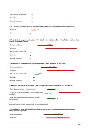 - Não concordo nem discordo:              0

- Discordo:                               0

- Discordo totalmente:                    0


11. Se respondeu discordo ou discordo totalmente na questão anterior, considera a quantidade de atividades:

- Excessiva:                                  1 (8,33 %)

- Diminuta:                           0



12. A existência de um apresentador virtual Voki (vídeo de apresentação situado no cabeçalho do eworkshops) é um
elemento de apoio esclarecedor.

- Concordo totalmente:                                          4 (33,33 %)

- Concordo:                                                                                 8 (66,67 %)

- Não concordo nem discordo:          0

- Discordo:                           0

- Discordo totalmente:                0


13. A existência de sessões síncronas (webconference, chat) é muito importante no eworkshop.

- Concordo totalmente:                                                 4 (33,33 %)

- Concordo:                                                                                 7 (58,33 %)

- Não concordo nem discordo:                       1 (8,33 %)

- Discordo:                                   0

- Discordo totalmente:                        0


14. As sessões síncronas (Web-conference) são na sua opinião mais importantes em que fase da formação?

- Inicio (para apresentação e esclarecimentos):                           2 (16,67 %)

- A Meio da formação (como apoio e para apresentação de
conteúdos):                                             8 (66,67 %)

- Final da formação (para esclarecimento de dúvidas e
                                                                          2 (16,67 %)
sistematização):


Nota: pode-se ver a resposta à questão 14-A no final do questionário


15. A existência de fóruns diferenciados (apresentação, notícias e geral) como meio de discussão e partilha de
temáticas é muito importante.

- Concordo totalmente:                                                        5 (41,67 %)

- Concordo:                                                                          6 (50,00 %)



                                                                                                                 148
 