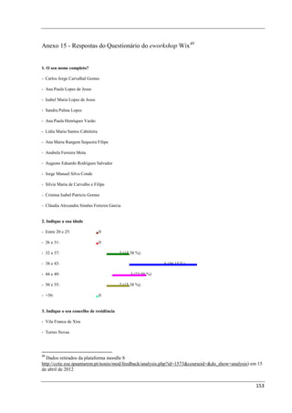 Anexo 15 - Respostas do Questionário do eworkshop Wix 49


1. O seu nome completo?

- Carlos Jorge Carvalhal Gomes

- Ana Paula Lopes de Jesus

- Isabel Maria Lopes de Jesus

- Sandra Palma Lopes

- Ana Paula Henriques Vazão

- Lídia Maria Santos Cabeleira

- Ana Maria Rangem Sequeira Filipe

- Anabela Ferreira Mota

- Augusto Eduardo Rodrigues Salvador

- Jorge Manuel Silva Conde

- Sílvia Maria de Carvalho e Filipe

- Cristina Isabel Patrício Gomes

- Cláudia Alexandra Simões Ferreira Garcia


2. Indique a sua idade

- Entre 20 e 25:                 0

- 26 e 31:                       0

- 32 e 37:                                2 (15,38 %)

- 38 e 43:                                                   6 (46,15 %)

- 44 e 49:                                     3 (23,08 %)

- 50 e 55:                                2 (15,38 %)

- +56:                           0


3. Indique o seu concelho de residência

- Vila Franca de Xira

- Torres Novas




49
  Dados retirados da plataforma moodle 8
http://cctic.ese.ipsantarem.pt/nonio/mod/feedback/analysis.php?id=1573&courseid=&do_show=analysis) em 15
de abril de 2012


                                                                                                     153
 