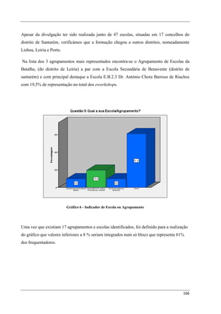Apesar da divulgação ter sido realizada junto de 47 escolas, situadas em 17 concelhos do
distrito de Santarém, verificámos que a formação chegou a outros distritos, nomeadamente
Lisboa, Leiria e Porto.

Na lista dos 3 agrupamentos mais representados encontra-se o Agrupamento de Escolas da
Batalha, (do distrito de Leiria) a par com a Escola Secundária de Benavente (distrito de
santarém) e com principal destaque a Escola E.B.2.3 Dr. António Chora Barroso de Riachos
com 19,5% de representação no total dos eworkshops.




                          Gráfico 6 - Indicador de Escola ou Agrupamento




Uma vez que existiam 17 agrupamentos e escolas identificados, foi definido para a realização
do gráfico que valores inferiores a 8 % seriam integrados num só bloco que representa 61%
dos frequentadores.




                                                                                         166
 