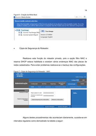 14
Figura 6 - Criação de Mídia Boot
 Cópia de Segurança do Roteador.
Realizava esta função do roteador privado, pois a opção filtro MAC e
reserva DHCP estava habilitada e existiam vários endereços MAC das placas de
redes cadastrados. Para evitar problemas realizava-se o backup das configurações.
Figura 7 - Cópia de Segurança do Roteador - WIFI.
Alguns destes procedimentos não aconteciam diariamente, sucedia-se em
intervalos regulares como demostrado na tabela a seguir:
 
