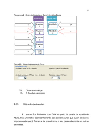 27
Fluxograma 2 - Ordem de Cadastro do Curso Informática Básica
Figura 22 – Alterando Atividade do Curso
VIII. Clique em Avançar
IX. E Conclua o processo
2.3.3 Utilização das Apostilas
I. Marcar Sua Assinatura com Data, no ponto de parada da apostila do
Aluno. Para um melhor acompanhamento, pois existem alunos que pulam atividades
argumentando que já fizeram a tal prejudicando o seu desenvolvimento em outras
atividades.
Windows 7
Atividade
1
Atividade
2
Atividade
3
Atividade
4
Teste
Final
Word 2007
Atividade
1
Atividade
2
1º
3º
2º
4º
5º
7º
6º
 