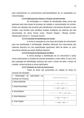 56



esse entendimento um conhecimento profundo/detalhado de um especialista em
instrumentação.
              6.2.5.4 Aplicação para Classes e Funções de Instrumentos
                       As simbologias e o método de identificação desta norma são
aplicáveis para toda classe de processo de medição e instrumentação de controle.
Podem ser utilizadas não somente para identificarem instrumentos discretos e suas
funções, mas também para identificar funções analógicas de sistemas que são
denominadas de várias formas como: “Shared Display”, “Shared Control”,
“Distribuided Control” e “ Computer Control”.
              6.2.5.5 Conteúdo da Identificação da Função
                       A norma é composta de uma chave de funções de instrumentos
para sua identificação e simbolização. Detalhes adicionais dos instrumentos são
melhores descritos em uma especificação apropriada, folha de dados, ou outro
documento utilizado que esses detalhes requerem.
              6.2.5.6 Conteúdo de Identificação da Malha
                       A norma abrange a identificação de um instrumento e todos
outros instrumentos ou funções de controle associados a essa malha. O uso é livre
para aplicação de identificação adicional tais como: número de série, número de
unidade, número de área ou outros significados.
              6.2.5.7 Símbolos de Linha de Instrumentos
                       Todas as linhas são apropriadas em relação às linhas do
processo de tubulação:
1.   Alimentação       do   Instrumento   ou
Conexão ao Processo
2. Sinal Indefinido

3. Sinal Pneumático

4. Sinal Elétrico

5. Sinal Hidráulico.

6. Tubo Capilar
 