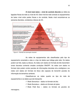60



                         O nível mais baixo – nível de controle discreto se refere às
ligações físicas da rede ou nível de I/O. Este nível de rede conecta os equipamentos
de baixo nível entre partes físicas e de controle. Neste nível encontram-se os
sensores discretos, contatores e blocos de I/O.




   Figura A - Pirâmide de Automação Industrial



                         As redes de equipamentos são classificadas pelo tipo de
equipamento conectado a elas e o tipo de dados que trafega pela rede. Os dados
podem ser bits, bytes ou blocos. As redes com dados em formato de bits transmitem
sinais discretos contendo simples condições ON/OFF. As redes com dados no
formato byte podem conter pacotes de informações discretas e/ou analógicas e as
redes com dados em formato de bloco são capazes de transmitir pacotes de
informação de tamanhos variáveis.
                         Classificam-se          as   redes   quanto   ao   tipo   de   rede   de
equipamentos e os dados que ela transporta:
                          Rede Sensorbus – dados no formato de bits;
                          Rede Devicebus – dados em formato de bytes;
                          Rede Field Bus – dados no formato de pacotes de
mensagens.
 