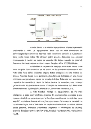 61




                    A rede Sensor bus conecta equipamentos simples e pequenos
diretamente à rede. Os equipamentos deste tipo de rede necessitam de
comunicação rápida em níveis discretos e são tipicamente sensores e atuadores de
baixo custo. Estas redes não almejam cobrir grandes distâncias, sua principal
preocupação é manter os custos de conexão tão baixos quando for possível.
Exemplos típicos de rede sensor bus incluem: Seriplex, ASI e INTERBUS Loop.
                    A rede Devicebus preenche o espaço entre redes sensor bus e
Field bus pode cobrir distâncias de até 500 m. Os equipamentos conectados a esta
rede terão mais pontos discretos, alguns dados analógicos ou uma mistura de
ambos. Algumas destas redes permitem a transferência de blocos em uma menor
prioridade, comparado aos dados no formato de bytes. Esta rede tem os mesmos
requisitos de transferência rápida de dados da rede de sensorbus, mas consegui
gerenciar mais equipamentos e dados. Exemplos de redes desse tipo: DeviceNet,
Smart Distributed System (SDS), Profibus DP, LONWorks e INTERBUS-S.
                    A rede Fieldbus interliga os equipamentos de I/O mais
inteligentes e pode cobrir distâncias maiores. Os equipamentos acoplados à rede
possuem inteligência para desempenhar funções especificas de controle tais como
loop PID, controle de fluxo de informações e processos. Os tempos de transferência
podem ser longos, mas a rede deve ser capaz de comunicar-se por vários tipos de
dados (discreto, analógico, parâmetros, programas e informações do usuário).
Exemplo de redes Fieldbus: IEC/ISA SP50, Fieldbus Foundation (FF), Profibus PA e
HART.
 