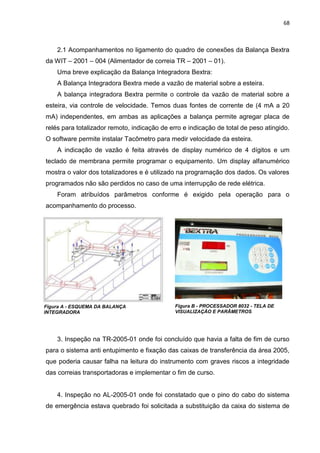68



    2.1 Acompanhamentos no ligamento do quadro de conexões da Balança Bextra
da WIT – 2001 – 004 (Alimentador de correia TR – 2001 – 01).
    Uma breve explicação da Balança Integradora Bextra:
    A Balança Integradora Bextra mede a vazão de material sobre a esteira.
    A balança integradora Bextra permite o controle da vazão de material sobre a
esteira, via controle de velocidade. Temos duas fontes de corrente de (4 mA a 20
mA) independentes, em ambas as aplicações a balança permite agregar placa de
relés para totalizador remoto, indicação de erro e indicação de total de peso atingido.
O software permite instalar Tacômetro para medir velocidade da esteira.
    A indicação de vazão é feita através de display numérico de 4 dígitos e um
teclado de membrana permite programar o equipamento. Um display alfanumérico
mostra o valor dos totalizadores e é utilizado na programação dos dados. Os valores
programados não são perdidos no caso de uma interrupção de rede elétrica.
    Foram atribuídos parâmetros conforme é exigido pela operação para o
acompanhamento do processo.




Figura A - ESQUEMA DA BALANÇA                 Figura B - PROCESSADOR 8032 - TELA DE
INTEGRADORA                                   VISUALIZAÇÃO E PARÂMETROS




    3. Inspeção na TR-2005-01 onde foi concluído que havia a falta de fim de curso
para o sistema anti entupimento e fixação das caixas de transferência da área 2005,
que poderia causar falha na leitura do instrumento com graves riscos a integridade
das correias transportadoras e implementar o fim de curso.


    4. Inspeção no AL-2005-01 onde foi constatado que o pino do cabo do sistema
de emergência estava quebrado foi solicitada a substituição da caixa do sistema de
 