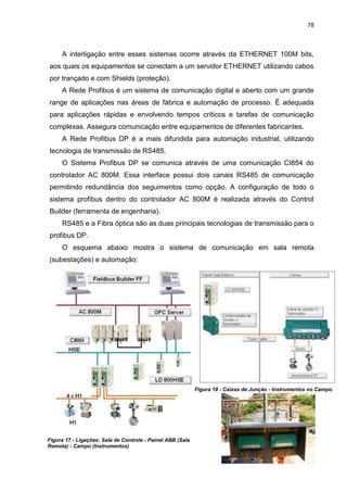 78



     A interligação entre esses sistemas ocorre através da ETHERNET 100M bits,
aos quais os equipamentos se conectam a um servidor ETHERNET utilizando cabos
por trançado e com Shields (proteção).
     A Rede Profibus é um sistema de comunicação digital e aberto com um grande
range de aplicações nas áreas de fábrica e automação de processo. É adequada
para aplicações rápidas e envolvendo tempos críticos e tarefas de comunicação
complexas. Assegura comunicação entre equipamentos de diferentes fabricantes.
     A Rede Profibus DP é a mais difundida para automação industrial, utilizando
tecnologia de transmissão de RS485.
     O Sistema Profibus DP se comunica através de uma comunicação CI854 do
controlador AC 800M. Essa interface possui dois canais RS485 de comunicação
permitindo redundância dos seguimentos como opção. A configuração de todo o
sistema profibus dentro do controlador AC 800M é realizada através do Control
Builder (ferramenta de engenharia).
     RS485 e a Fibra óptica são as duas principais tecnologias de transmissão para o
profibus DP.
     O esquema abaixo mostra o sistema de comunicação em sala remota
(subestações) e automação:




                                                            Figura 18 - Caixas de Junção - Instrumentos no Campo.




Figura 17 - Ligações: Sala de Controle - Painel ABB (Sala
Remota) - Campo (Instrumentos)
 
