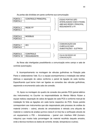 80



    As portas são divididas em pares conforme sua comunicação:

PORTA 1       CONTROLE PRINCIPAL                       ESSAS PORTAS SÃO
PORTA 2                                                INTERLIGADAS COM O PAINEL
                                                       ABB NAS REDES: PRINCIPAL,
                                                       REDUNDANTE e FF.
PORTA 3       REDE FF
PORTA 4


PORTA 5       MODBUS
PORTA 6

                                                       COMUNICAÇÃO EM
PORTA 7       IEC
                                                       CUBÍCULOS NAS
PORTA 8
                                                       SUBESTAÇÕES - ELÉTRICA


PORTA 9       CONTROLE
                                                       FALHA EM REDES DE
PORTA 10      REDUNDANTE
                                                       COMUNICAÇÃO


    As fibras são interligadas possibilitando a comunicação entre campo e sala de
controle (automação).


    9. Acompanhamento na montagem de válvulas guilhotinas na Flotação pela
Parex e colaboradores Vale. Eu e a equipe acompanhamos a instalação das talhas
elétricas e separação de cabos conforme o painel de ligação de cada bomba.
Especificando qual borne iriam ser ligadas as conexões das válvulas guilhotinas,
separando e enumerando cada cabo de conexão.


    10. Apoio na montagem do quadro de conexão dos painéis PCS (painel elétrico
dos instrumentos) no Courrier na responsabilidade do Mentor Márcio Ruben a
equipe realizou separação de cabos de ligação de cada PCS e conforme manual de
instalação foi feita as ligações em cada borne respectivo do PCS. Esses painéis
correspondem aos instrumentos que são responsáveis pelo processo de análise do
material (minério – cobre), através de amostradores é retirada uma alíquota de
material e o sistema de analise químico (raios-X on line) faz a verificação através de
um equipamento o PSI – Amostradores - (painel com interface IHM (homem-
máquina) que mostra toda porcentagem de material recolhido daquela amostra,
onde a técnica monitora os dados de corrente, tensão, temperatura e outros).
 