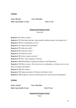 3.6Aluno

Nome: Ricardo

Sexo: Masculino

Idade Aproximada: 13 anos

Série: 6º ano

Resposta da Pergunta Central:
“Acho bom”
Resposta nº 1) “Mais ou menos”.
Resposta nº 2)“Acho legal, participo e ajudo quando a professora pede, como pegar livros”.
Resposta nº 3)“Sim. Computadores e livros”.
Resposta nº 4) “Alguns alunos participam”.
Resposta nº 5)“Ainda não avaliei”.
Resposta nº 6)“Ainda não avaliei””.
Resposta nº 7)“Ainda não avaliei”
Resposta nº 8)“Leitura e alguns exercícios”
Resposta nº 9) “Sim. Artes, Geografia e Ciências”.
Resposta nº 10)“Dificuldades em algumas disciplinas, como Matemática”
Resposta nº 11)“Mais ou menos. Me dou bem com a coordenadora e a diretora, mas as vezes
brigo com alguns funcionários”
Resposta nº 12)“Não conheço”
Resposta nº 13)“Alguns são chatos. O Professor de História é bom”
Resposta nº 14)“Geografia, Ciências e História gosto mais. Gosto menos de Matemática”

3.6Aluno

Nome: Gabriel

Sexo: Masculino

Idade Aproximada:14 anos

Série: 8º ano

Resposta da Pergunta Central:
“Bom”
29

 