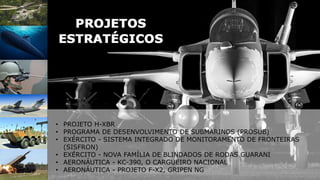 • PROJETO H-XBR
• PROGRAMA DE DESENVOLVIMENTO DE SUBMARINOS (PROSUB)
• EXÉRCITO - SISTEMA INTEGRADO DE MONITORAMENTO DE FRONTEIRAS
(SISFRON)
• EXÉRCITO - NOVA FAMÍLIA DE BLINDADOS DE RODAS GUARANI
• AERONÁUTICA - KC-390, O CARGUEIRO NACIONAL
• AERONÁUTICA - PROJETO F-X2, GRIPEN NG
 