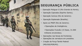 • Operações de varredura em presídios.
• Operação Potiguar II (Rio Grande do Norte);
• Operação Capixaba (Espírito Santo);
• Operação Carioca (Rio de Janeiro);
• Apoio ao PNSP (Rio de Janeiro);
Operações de Inteligência;
Operações Furacão (15 fases, 31.000
militares envolvidos);
• Operações nas faixas de fronteiras;
• Operação Esplanada (Brasília);
• Criação da Força Tarefa Federal
(MD/GSI/PGR/MJ).
 