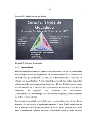 15


Ilustração 2-Tabela de sub características




Ilustração 3- Triângulo de atividade

2.1.3 Funcionalidade

O termo funcionalidade designa o aspeto do sistema computacional que retrata as funções
necessárias para a resolução de problemas em um domínio específico. A funcionalidade
se refere àquilo que um programa faz e no caso de Software interativo, o que ele deve
oferecer para seus utilizadores. A funcionalidade é determinada pelo modelo funcional da
aplicação, que são seus tipos de dados e algoritmos, é diferente de funcionamento porque
se refere as tarefas que o Software realiza. A estrutura do Software (seus tipos de dados e
algoritmos)      do      programa       fonte        determina   este      funcionamento.
A funcionalidade é determinada pelo modelo funcional da aplicação, também chamado
de modelo de funcionalidade.

Em termo de funcionalidade o nosso Software é composto pela seguinte estrutura. Existe
um menu principal que tem os seguintes componentes: O menu ficheiro tem por sua vez
tem os submenus de configuração do sistema, de sair do sistema e terminar a secção. O
menu utilizadores tem submenus adicionar e consultar utilizadores. No menu estudante
 