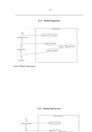 37




                             4.3.4 Módulo Pagamentos




Figura 5 Módulo Pagamentos




                             4.3.5   Modulo Tipo de curso
 