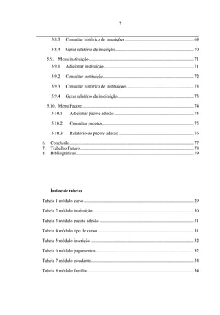 7


        5.8.3      Consultar histórico de inscrições ............................................................. 69

        5.8.4      Gerar relatório de inscrição ...................................................................... 70

     5.9.    Menu instituição.............................................................................................. 71
        5.9.1      Adicionar instituição ................................................................................ 71

        5.9.2      Consultar instituição................................................................................. 72

        5.9.3      Consultar histórico de instituições ........................................................... 73

        5.9.4      Gerar relatório da instituição .................................................................... 73

     5.10. Menu Pacote.................................................................................................... 74
        5.10.1         Adicionar pacote adesão ....................................................................... 75

        5.10.2         Consultar pacotes.................................................................................. 75

        5.10.3         Relatório do pacote adesão ................................................................... 76

6.     Conclusão............................................................................................................... 77
7.     Trabalho Futuro ..................................................................................................... 78
8.     Bibliográficas ......................................................................................................... 79




       Índice de tabelas

Tabela 1 módulo curso .................................................................................................. 29

Tabela 2 módulo instituição .......................................................................................... 30

Tabela 3 módulo pacote adesão .................................................................................... 31

Tabela 4 módulo tipo de curso ...................................................................................... 31

Tabela 5 módulo inscrição ............................................................................................ 32

Tabela 6 módulo pagamentos ....................................................................................... 32

Tabela 7 módulo estudante............................................................................................ 34

Tabela 8 módulo família ............................................................................................... 34
 