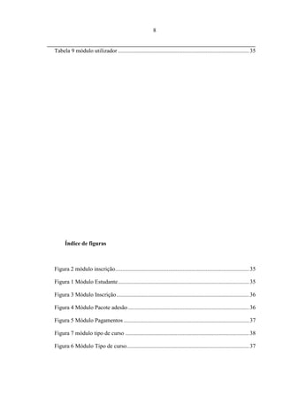 8


Tabela 9 módulo utilizador ........................................................................................... 35




      Índice de figuras



Figura 2 módulo inscrição............................................................................................. 35

Figura 1 Módulo Estudante ........................................................................................... 35

Figura 3 Módulo Inscrição ............................................................................................ 36

Figura 4 Módulo Pacote adesão .................................................................................... 36

Figura 5 Módulo Pagamentos ....................................................................................... 37

Figura 7 módulo tipo de curso ...................................................................................... 38

Figura 6 Módulo Tipo de curso ..................................................................................... 37
 