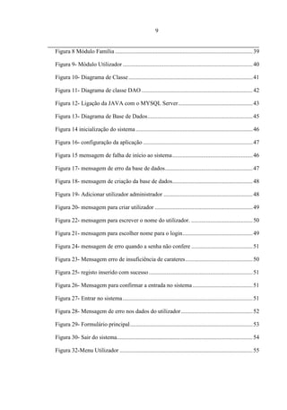9


Figura 8 Módulo Família .............................................................................................. 39

Figura 9- Módulo Utilizador ......................................................................................... 40

Figura 10- Diagrama de Classe ..................................................................................... 41

Figura 11- Diagrama de classe DAO ............................................................................ 42

Figura 12- Ligação da JAVA com o MYSQL Server ................................................... 43

Figura 13- Diagrama de Base de Dados ........................................................................ 45

Figura 14 inicialização do sistema ................................................................................ 46

Figura 16- configuração da aplicação ........................................................................... 47

Figura 15 mensagem de falha de início ao sistema ....................................................... 46

Figura 17- mensagem de erro da base de dados ............................................................ 47

Figura 18- mensagem de criação da base de dados....................................................... 48

Figura 19- Adicionar utilizador administrador ............................................................. 48

Figura 20- mensagem para criar utilizador ................................................................... 49

Figura 22- mensagem para escrever o nome do utilizador. .......................................... 50

Figura 21- mensagem para escolher nome para o login ................................................ 49

Figura 24- mensagem de erro quando a senha não confere .......................................... 51

Figura 23- Mensagem erro de insuficiência de carateres .............................................. 50

Figura 25- registo inserido com sucesso ....................................................................... 51

Figura 26- Mensagem para confirmar a entrada no sistema ......................................... 51

Figura 27- Entrar no sistema ......................................................................................... 51

Figura 28- Mensagem de erro nos dados do utilizador ................................................. 52

Figura 29- Formulário principal .................................................................................... 53

Figura 30- Sair do sistema............................................................................................. 54

Figura 32-Menu Utilizador ........................................................................................... 55
 