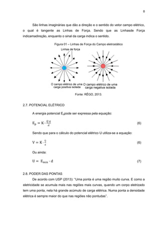 8
São linhas imaginárias que dão a direção e o sentido do vetor campo elétrico,
o qual é tangente as Linhas de Força. Sendo que as Linhasde Força
indicamadireção, enquanto o sinal da carga indica o sentido.
Figura 01 – Linhas de Força do Campo eletrostático
Fonte: RÊGO, 2013.
2.7. POTENCIAL ELÉTRICO
A energia potencial Eppode ser expressa pela equação:
(6)
Sendo que para o cálculo do potencial elétrico U utiliza-se a equação:
(6)
Ou ainda:
(7)
2.8. PODER DAS PONTAS
De acordo com USP (2013): “Uma ponta é uma região muito curva. E como a
eletricidade se acumula mais nas regiões mais curvas, quando um corpo eletrizado
tem uma ponta, nela há grande acúmulo de carga elétrica. Numa ponta a densidade
elétrica é sempre maior do que nas regiões não pontudas”.
 
