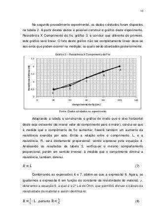 10

No segundo procedimento experimental, os dados coletados foram dispostos
na tabela 2. A partir destes dados é possível construir o gráfico deste experimento,
Resistência X Comprimento do fio, gráfico 3, e concluir que diferente do primeiro,
este gráfico será linear. O fato deste gráfico não ser completamente linear deve-se
aos erros que podem ocorrer na medição, os quais serão abordados posteriormente.
Gráfico 3 – Resistência X Comprimento do Fio

Resistência Elétrica (Ω)

2,5
2

A
1,5

B
C

1

D

0,5

E
0
0

20

40

60

80

100

120

Comprimento do fio (cm)
Fonte: Dados coletados no experimento

Adaptando a tabela e construindo o gráfico de modo que o eixo horizontal
deste seja crescente (do menor valor do comprimento para o maior), conclui-se que
à medida que o comprimento do fio aumentar, haverá também um aumento da
resistência exercida por este. Então a relação entre o comprimento, L, e a
resistência, R, será diretamente proporcional, sendo expresso pela equação 4.
Analisando os resultados da tabela 2, verifica-se o mesmo comportamento
proporcional, porém em sentido inverso: à medida que o comprimento diminui a
resistência, também, diminui.
(7)
Combinando as expressões 6 e 7, obtém-se que a expressão 8. Agora, se
igualarmos a expressão 8 em função da constante da resistividade do material,

,

obteremos a equação 9, a qual é a 2º Lei de Ohm, que permitirá efetuar o cálculo da
resistividade do material e assim identificá-lo.
, portanto

(8)

 