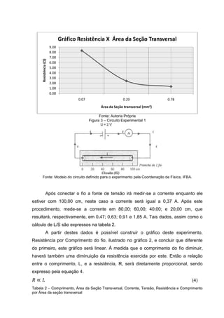 6

2.4. SEGUNDA LEI DE OHM
Além de relacionar R, I e U, Ohm ainda concluiu uma segunda expressão, a
denominada 2° Lei de Ohm. Nesta equação, necessariamente, deve-se relacionar a
área transversal de um fio com seu comprimento e material o qual este é composto
e assim definir a resistência, figura 2. A partir desta relação, Ohm chegou a equação
5.
[Ω]

(5)

Onde: R = Resistência, expressa em Ohms (Ω); ρ (rô) = resistividade do
material (Ω∙m); L = Comprimento do fio (m); S = área de seção transversal [m²].
Figura 2 – A resistência de um fio depende da resistividade, comprimento e área de seção transversal

Fonte: RAMALHO (2007)

3. MATERIAL UTILIZADO


Fonte de tensão



Multímetro



Régua



Papel Milimetrado



Fios de Ligação



Prancha de madeira com 3 fios metálicos condutores



Prancha de madeira com 1 fio metálico condutor

 