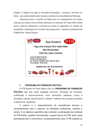 Capital. O objetivo da ação é arrecadar brinquedos – bonecas, carrinhos ou
bolas - que serão doados para crianças carentes da comunidade da Restinga.
“Queremos levar o espírito do Natal para os coraçõezinhos de muitas
crianças que talvez nunca tenham ganhado um presente do Papai Noel. Desta
forma, estamos solicitando a parceria de todos os petebistas no sentido de
possibilitar a realização de um sonho dos pequeninos”, destaca a presidente do
PTBM-POA, Tanise Pazzim.

7.

PROGRAMA DE FORMAÇÃO POLITICA

O PTB Mulher de Porto Alegre criou um PROGRAMA DE FORMAÇÃO
POLITICA que tem como propósito promover atividades de formação,
qualificação e desenvolvimento, como seminários, palestras, cursos e
atividades culturais oportunizando o debate e reflexão das principais questões
e desafios da atualidade.
O

objetivo

é

o

desenvolvimento

de

competências

técnicas

e

comportamentais para o exercício de atividades profissionais, políticas e
sociais. E os objetivos específicos são incentivar a participação das mulheres
no PTB Mulher; qualificar tecnicamente o quadro técnico do PTB; atrair novas
participantes para o movimento e, consequentemente, para o PTB; preparar as
43

 