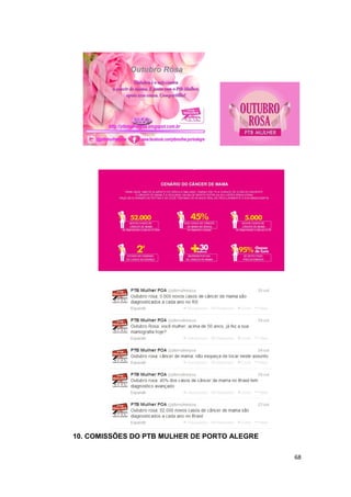 10. COMISSÕES DO PTB MULHER DE PORTO ALEGRE
68

 