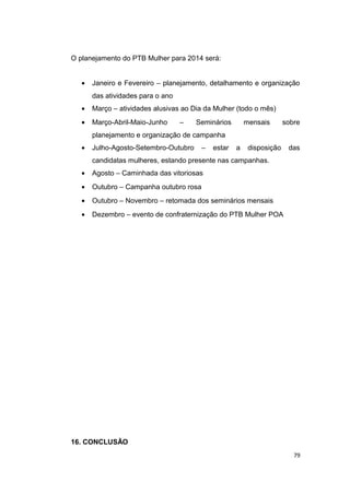 O planejamento do PTB Mulher para 2014 será:
•

Janeiro e Fevereiro – planejamento, detalhamento e organização
das atividades para o ano

•

Março – atividades alusivas ao Dia da Mulher (todo o mês)

•

Março-Abril-Maio-Junho

–

Seminários

mensais

sobre

planejamento e organização de campanha
•

Julho-Agosto-Setembro-Outubro

–

estar

a

disposição

das

candidatas mulheres, estando presente nas campanhas.
•

Agosto – Caminhada das vitoriosas

•

Outubro – Campanha outubro rosa

•

Outubro – Novembro – retomada dos seminários mensais

•

Dezembro – evento de confraternização do PTB Mulher POA

16. CONCLUSÃO
79

 