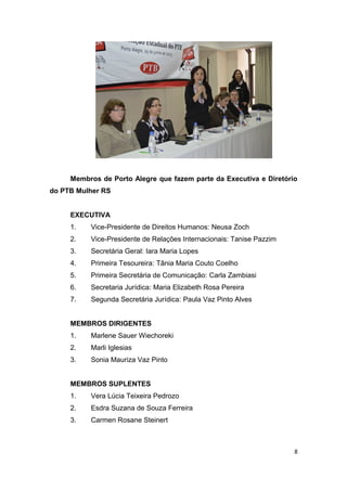 Membros de Porto Alegre que fazem parte da Executiva e Diretório
do PTB Mulher RS
EXECUTIVA
1.

Vice-Presidente de Direitos Humanos: Neusa Zoch

2.

Vice-Presidente de Relações Internacionais: Tanise Pazzim

3.

Secretária Geral: Iara Maria Lopes

4.

Primeira Tesoureira: Tânia Maria Couto Coelho

5.

Primeira Secretária de Comunicação: Carla Zambiasi

6.

Secretaria Jurídica: Maria Elizabeth Rosa Pereira

7.

Segunda Secretária Jurídica: Paula Vaz Pinto Alves

MEMBROS DIRIGENTES
1.

Marlene Sauer Wiechoreki

2.

Marli Iglesias

3.

Sonia Mauriza Vaz Pinto

MEMBROS SUPLENTES
1.

Vera Lúcia Teixeira Pedrozo

2.

Esdra Suzana de Souza Ferreira

3.

Carmen Rosane Steinert

8

 