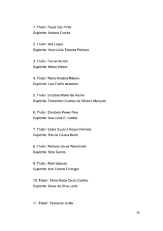 1. Titular: Paula Vaz Pinto
Suplente: Adriana Corrêa
2. Titular: Iára Lopes
Suplente: Vera Lúcia Teixeira Pedrozo
3. Titular: Fernanda Klin
Suplente: Mirian Weber
4. Titular: Maria Horácia Ribeiro
Suplente: Leia Fialho Assenato
5. Titular: Brizabel Muller da Rocha
Suplente: Terezinha Catarina de Oliveira Marques
6. Titular: Elisabete Peres Reis
Suplente: Ana Lúcia S. Santos
7. Titular: Esdra Suzana Souza Ferreira
Suplente: Rita de Cássia Brum
8. Titular: Marlene Sauer Wiechoreki
Suplente: Silce Garcia
9. Titular: Marli Iglesias
Suplente: Ana Tereza Taranger
10. Titular: Tânia Maria Couto Coelho
Suplente: Deise da Silva Lentz

11. Titular: Yassanan costa
85

 