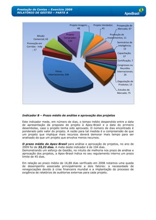 Prestação de Contas – Exercício 2009
RELATÓRIO DE GESTÃO – PARTE A



                                                  Projeto Imagem;   Projeto Vendedor;   Prospecção de
                                                         48                 41           Mercado; 47

                                            Projeto                               Promoção de
              Missão
                                          Comprador;                            Investimentos; 11
            Comercial; 63
                                              110
      Promoção em                                                                       Seminários de
      Corridas - Indy                                                                    Inteligência;
           ; 17                                                                                13
                                                                                         Capacitação;
                                                                                             37
                                                                                         Certificação; 7
                                                                                        Congressos ou
                                                                                           Reuniões
                                  Feiras                                                Internacionais;
                            Internacionais; 334                                               26

                                                                                        Degustação de
                                                                                         Produtos; 13

                                                                                        Estudos de
                                                                                        Mercado; 75




   Indicador 8 – Prazo médio de análise e aprovação dos projetos

   Este indicador mede, em número de dias, o tempo médio despendido entre a data
   de apresentação da proposta de projeto à Apex-Brasil e a data do primeiro
   desembolso, caso o projeto tenha sido aprovado. O número de dias encontrado é
   ponderado pelo valor do projeto. A razão para tal medida é a compreensão de que
   um projeto que implique mais recursos deverá demorar mais tempo para ser
   analisado do que um projeto que envolva menos recursos.

   O prazo médio da Apex-Brasil para análise e aprovação de projetos, no ano de
   2009 foi de 33,23 dias. A meta deste indicador é de 104 dias.
   Demonstrando um esforço de Gestão, no intuito de melhoria nos prazo de análise e
   aprovação dos projetos, a Apex-Brasil indica no seu regulamento interno um prazo
   limite de 45 dias.

   Em relação ao prazo médio de 16,88 dias verificado em 2008 notamos uma queda
   de desempenho associada principalmente a dois fatores: a necessidade de
   renegociações devido à crise financeira mundial e a implantação do processo de
   exigência de relatórios de auditorias externas para cada projeto.
 