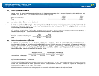 Prestação de Contas – Exercício 2009
RELATÓRIO DE GESTÃO – PARTE B


   12.   OBRIGAÇÕES TRIBUTÁRIAS

         São os saldos de obrigações referentes às retenções na fonte de empregados (PIS, Contribuição Sindical, IRRF) e terceiros (PIS,
         COFINS, CSLL, IRRF e ISS), cujo recolhimento ocorrerá no mês seguinte.
                                                                                              2009                             2008
         Obrigações tributárias                                                             31.724                         133.081
         Total                                                                              31.724                         133.081

   13.   FUNDO DE ASSISTÊNCIA ODONTOLÓGICA

         O Fundo de Assistência Odontológica – FAO corresponde a um fundo monetário, composto pelo aporte efetuado pela Entidade até
         2009, cujo objetivo é custear os tratamentos odontológicos de seus empregados por meio do pagamento das clínicas
         odontológicas conveniadas à Entidade.

         Em função da perspectiva de manutenção do equilíbrio financeiro entre rendimentos do fundo, participações de empregados e
         despesas odontológicas, a administração suspendeu temporariamente novas contribuições.

                                                        2009             2008
         Fundo de Assistência Odontológica           761.927          963.405
         Total                                       761.927          963.405

   14.   PROVISÕES PARA CONTINGÊNCIAS

         A Entidade, no curso normal de suas atividades, está sujeita a processos judiciais de natureza tributária, trabalhista e cível. A
         Administração, apoiada na opinião de seus assessores jurídicos e, quando aplicável, fundamentada em pareceres específicos
         emitidos por especialistas, avalia a expectativa do desfecho dos processos em andamento e determina a necessidade ou não de
         constituição de provisão para contingências. Em 31 de dezembro 2009 e de 2008, a provisão para contingências e os respectivos
         depósitos judiciais, estavam apresentados da seguinte forma:


                                             Depósitos Judiciais       Provisão para Contingências
                                                2009           2008            2009           2008
         Contingências trabalhistas          136.644       131.022          136.644        131.022


         a) Contingências Passivas - Trabalhistas

         Sobre os processos judiciais trabalhistas em que Apex-Brasil, figura como parte, a possibilidade de sucumbência é provável, de
         acordo com posicionamento de nossos assessores jurídicos. Esses processos aguardam o trânsito em julgado das ações para que
         seja efetuado o pagamento ou resgate dos recursos.

         Existem contingências classificadas como possíveis no montante aproximado de R$ 15 mil em 31/12/2009.
 