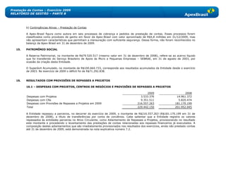 Prestação de Contas – Exercício 2009
RELATÓRIO DE GESTÃO – PARTE B



         b) Contingências Ativas – Prestação de Contas

         A Apex-Brasil figura como autora em seis processos de cobrança e pedidos de prestação de contas. Esses processos foram
         classificados como prováveis de ganho em favor da Apex-Brasil com valor aproximado de R$4,8 milhões em 31/12/2009, mas
         não apresentam características que permitiam a mensuração com suficiente segurança. Dessa forma, não foram reconhecidos no
         balanço da Apex-Brasil em 31 de dezembro de 2009.

   15.   PATRIMÔNIO SOCIAL

         A Reserva Patrimonial, no montante de R$79.520.517 (mesmo valor em 31 de dezembro de 2008), refere-se ao acervo líquido
         que foi transferido do Serviço Brasileiro de Apoio às Micro e Pequenas Empresas – SEBRAE, em 31 de agosto de 2003, por
         ocasião da criação desta Entidade.

         O Superávit Acumulado, no montante de R$100.664.733, corresponde aos resultados acumulados da Entidade desde o exercício
         de 2003. No exercício de 2009 o déficit foi de R$71.292.838.


   16.   RESULTADOS COM PROVISÕES DE REPASSES A PROJETOS

         16.1 – DESPESAS COM PROJETOS, CENTROS DE NEGÓCIOS E PROVISÕES DE REPASSES A PROJETOS

                                                                                                 2009                        2008
         Despesas com Projetos                                                              3.533.376                  14.961.372
         Despesas com CNs                                                                   9.351.511                   5.820.474
         Despesas com Provisões de Repasses a Projetos em 2009                            216.557.263                 181.170.199
         Total                                                                            229.442.150                 201.952.045

         A Entidade repassou a parceiros, no decorrer do exercício de 2009, o montante de R$216.557.263 (R$181.170.199 em 31 de
         dezembro de 2008), a título de transferências por conta de convênios. Cabe salientar que a Entidade registra os valores
         repassados às entidades parceiras no Ativo Circulante, como Adiantamento de Repasses a Projetos, provisionando no resultado
         este montante e procedendo o levantamento das prestações de contas relacionadas aos repasses financeiros já executados. A
         composição destes adiantamentos que são imediatamente provisionados nos resultados dos exercícios, ainda não prestado contas
         até 31 de dezembro de 2009, está demonstrada na nota explicativa número 7.2.
 