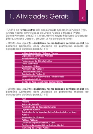 101. Atividades Gerais
- Oferta de turmas extras das disciplinas de Orçamento Público (Prof.
Arlindo Rocha) e Instituições de Direito Público e Privado (Profa.
Denise Pinheiro), em 2014-1, e de Administração Pública e Sociedade
(Profa. Emiliana Debetir), em 2014-2, no período noturno;
- Oferta das seguintes disciplinas na modalidade semipresencial em
Balneário Camboriú, com utilização da plataforma moodle de
educação à distância para 2014-1:
- Oferta das seguintes disciplinas na modalidade semipresencial em
Balneário Camboriú, com utilização da plataforma moodle de
educação à distância para 2014-2:
Instituições de Direito Público e Privado
Organização, Sistemas e Métodos
Métodos Estatísticos
Fundamentos de Ciência Política
Teoria Econômica I
Orçamento Público
Administração Pública I
Contabilidade Pública
Administração Pública III
Desenvolvimento Sustentável e Territorialidade
Seminário de Estágio
Gestão da Responsabilidade Socioambiental
TBIC
Filosofia
Antropologia Política
Administração de Recursos Humanos
Orçamento Público
Administração de Materiais, Patrimônio e Logística na Adm.
Pública
Administração Pública II
Políticas Públicas
Gestão de Organizações do 3º Setor
Gestão da Responsabilidade Socioambiental
Marketing de Serviços Públicos
 