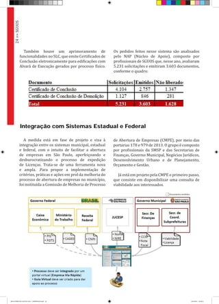 Também houve um aprimoramento de
funcionalidades no SLC, que emite Certificados de
Conclusão eletronicamente para edificações com
Alvará de Execução gerados por processo físico.
A medida está em fase de projeto e visa à
integração entre os sistemas municipal, estadual
e federal, com o intuito de facilitar a abertura
de empresas em São Paulo, aperfeiçoando e
desburocratizando o processo de expedição
de Licenças. Trata-se de uma ferramenta nova
e ampla. .Para propor a implementação de
critérios, práticas e ações em prol da melhoria do
processo de abertura de empresas no município,
foi instituída a Comissão de Melhoria de Processo
Integração com Sistemas Estadual e Federal
Os pedidos feitos nesse sistema são analisados
pelo NAP (Núcleo de Apoio), composto por
profissionais de SGUOS que, nesse ano, avaliaram
5.231 solicitações e emitiram 3.603 documentos,
conforme o quadro:
24>>SGUOS
de Abertura de Empresas (CMPE), por meio das
portarias 178 e 979 de 2013. O grupo é composto
por profissionais da SMSP e das Secretarias de
Finanças, Governo Municipal, Negócios Jurídicos,
Desenvolvimento Urbano e de Planejamento,
Orçamento e Gestão.
Já está em projeto pela CMPE o primeiro passo,
que consiste em disponibilizar uma consulta de
viabilidade aos interessados.
RELATÓRIO DE GESTÃO 2013 - IMPRESSAO.indb 26 18/2/2014 18:29:51
 