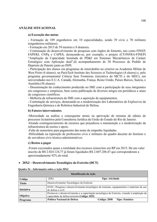 100
ANÁLISE SITUACIONAL
a) Execução das metas
- Formação de 109 engenheiros em 10 especialidades, sendo 39 civis e 70 militares
(engenheiros militares).
- Formação em 2015 de 59 mestres e 8 doutores.
- Continuação do desenvolvimento de pesquisas com órgãos de fomento, tais como FINEP,
FAPERJ, CNPq e CAPES, destacando-se, por exemplo, o projeto (CT-INFRA-FINEP)
“Ampliação da Capacidade Instalada de PD&I em Sistemas Mecatr nicos de Caráter
Estratégico com Aplicação dual”;d) acompan amento de 30 Processos de Pedido de
Depósito de Patente junto ao INPI.
- Participação dos alunos em programas de intercâmbio no exterior na Academia Militar de
West Point (4 alunos), na ParisTech Institute des Sciences et Technologies (4 alunos) e, pelo
programa governamental Ciência Sem Fronteiras (iniciativa do MCTI e do MEC), em
universidades nos E.U.A. Canadá, Alemanha, França, Reino Unido, Países Baixos, Suécia, e
Austrália (56 alunos).
- Disseminação do conhecimento produzido no IME com a participação de seus integrantes
em congressos e simpósios, bem como publicação de diversos artigos em periódicos e anais
de congressos científicos.
- Melhoria da infraestrutura do IME com a aquisição de equipamentos.
- Contratação de serviços, destacando-se a modernização dos Laboratórios de Explosivos da
Engenharia Química e de Robótica Industrial de Defesa.
b) Fatores intervenientes
-Morosidade na análise e consequente atraso na aprovação de minutas de editais de
processos licitatórios pela Consultoria Jurídica da União do Estado do Rio de Janeiro.
-Grande contingenciamento de recursos que prejudicou a manutenção e a modernização da
infraestrutura de ensino e apoio.
-Falta de numerário para pagamento das notas de empenho liquidadas.
-Dificuldade na reposição de professores civis e militares do quadro docente do Instituto e
de servidores civis técnico-administrativos.
c) Restos a pagar
-Foram executados quase a totalidade dos recursos reinscritos em RP em 2015. De um valor
inscrito de R$ 2.824.124,77 já foram liquidados R$ 2.607.288,47 que corresponderam a
aproximadamente 92% do total.
 20XJ – Desenvolvimento Tecnológico do Exército (DCT)
Quadro 36 – Informações sobre a Ação 20XJ
Identificação da Ação
Código 20XJ Tipo: Atividade
Título Desenvolvimento Tecnológico do Exército
Iniciativa
023O - Pesquisa e desenvolvimento tecnológico de sistemas, equipamentos e materiais de uso
de defesa e civil.
Objetivo
Promover o desenvolvimento e a capacitação tecnológica do Exército, visando à ampliação da
capacidade de defesa terrestre.Código: 0552
Programa Política Nacional de Defesa Código: 2058 Tipo: Temático
 