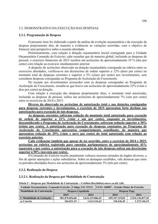 106
2.3. DEMONSTRATIVO DA EXECUÇÃO DAS DESPESAS
2.3.1. Programação de Despesa
O presente item foi elaborado a partir da análise da evolução orçamentária e da execução da
despesa propriamente dita, de maneira a evidenciar as variações ocorridas, com o objetivo de
fornecer uma perspectiva sobre o assunto abordado.
Preliminarmente, com relação à dotação orçamentária inicial consignada para a Unidade
Orçamentária Comando do Exército, cabe ressaltar que de maneira global, incluindo as despesas de
pessoal, o exercício financeiro de 2015 recebeu um acréscimo de aproximadamente 10 % (dez por
cento) com relação ao exercício imediatamente anterior.
A despeito do acréscimo observado na dotação orçamentária consignada na rubrica entre os
exercícios abordados, verificou-se um decréscimo de ordem superior a 12% (doze por cento) no
montante total de despesas correntes e superior a 5% (cinco por cento) nos investimentos, sem
considerar despesas consignadas ao Programa de Aceleração do Crescimento.
No tocante aos investimentos acrescidos com as despesas consignadas ao Programa de
Aceleração do Crescimento, ressalta-se que houve um acréscimo de aproximadamente 22% (vinte e
dois por cento) na dotação.
Com relação à execução das despesas propriamente ditas, o montante total autorizado,
incluindo as despesas de pessoal, sofreu um acréscimo de aproximadamente 7% (sete por cento)
entre os exercícios de 2014 e 2015.
Diverso do observado no acréscimo de autorização total e nas dotações consignadas
para despesas correntes e investimentos, o exercício de 2015 apresentou forte declínio nas
autorizações para execução de tais despesas.
As despesas correntes sofreram redução do montante total autorizado para execução
de ordem de superior a 21% (vinte e um por cento), enquanto os investimentos,
desconsiderado o Programa de Aceleração do Crescimento, sofreram redução superior a 30%
(trinta por cento). A autorização para execução de despesas constantes no Programa de
Aceleração do Crescimento apresentou comportamento semelhante, de maneira que
apresentou redução de 29% (vinte e nove por cento) do total autorizado com relação ao
exercício anterior.
Cabe evidenciar também que apesar de ter ocorrido, entre o exercício de 2014 e 2015,
acréscimo na rubrica registrada para emendas parlamentares de aproximadamente 41%
(quarenta e por cento), a autorização para a execução de tais despesas sofreu um decréscimo
superior à 90% (noventa por cento).
O Comando do Exército recebe anualmente vultosos recursos oriundos de órgãos diversos, a
fim de apoiar operações e ações subsidiárias. Sobre os destaques recebidos, vale destacar que entre
os períodos abordados houve um acréscimo de aproximadamente 3% (três por cento).
2.3.2. Realização da Despesa
2.3.2.1. Realização da Despesa por Modalidade de Contratação
Tabela 5 – Despesas por Modalidade de Contratação – Créditos Recebidos(valores em R$ 1,00)
Unidade Orçamentária: Comando Exército Código UO: 52121 UGO: 160087 – Estado-Maior do Exército
Modalidade de Contratação Despesa Liquidada Despesa Paga
2015 2014 2015 2014
1. Modalidade de Licitação 981.876.054,68 3.616.119.086,45 695.347.119,02 2.924.136.837,10
a) Convite 266.021,19 1.614.124,42 118.636,45 1.373.146,19
 