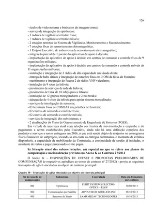 126
- óculos de visão noturna e binóculos de imagem termal;
- serviço de integração de optrônicos;
- 3 radares de vigilância terrestre fixos;
- 7 radares de vigilância terrestre móveis;
- 2 estações remotas do Sistema de Vigilância, Monitoramento e Reconhecimento;
- 7 estações fixas de sensoriamento eletromagnético;
- 1 Projeto Executivo do subsistema de sensoriamento eletromagnético;
- integração parcial de 1 pacote do aplicativo de apoio à decisão;
- implantação do aplicativo de apoio à decisão em centros de comando e controle fixos de 9
organizações militares;
- implantação do aplicativo de apoio à decisão em centros de comando e controle móveis de
11 organizações militares;
- instalação e integração de 3 rádios de alta capacidade em visada direta;
- entrega de hubs táticos e integração de estações fixas em 3 OM da faixa de fronteira;
- recebimento e integração do Pacote 2 de rádios VHF veiculares;
- instalação de 9 rotas da Infovia;
- provimento de serviços de rede da Infovia;
- provimento de Link de 10 mbps para a Infovia;
- instalação de 12 grupos motogeradores e 2 no-breaks;
- adequação de 4 sítios da infovia para apoiar sistema troncalizado;
- serviços de interligação de sensores;
- 03 terminais fixos de COMSAT em pelotões de fronteira;
- 02 centros de comando e controle fixos;
- 02 centros de comando e controle móveis;
- serviços de integração dos subsistemas; e
- 2 atualizações do Plano de Gerenciamento de Engenharia de Sistemas (PGES).
Em virtude da incerteza atual com relação aos limites de movimentação e empenho e de
pagamento a serem estabelecidos pelo Executivo, ainda não há uma definição completa dos
produtos e serviços a serem entregues em 2016, o que está sendo objeto de reajustes no cronograma
físico-financeiro do subprojeto, levando-se em conta as entregas contratadas, o montante de créditos
disponíveis, a capacidade de mobilização da Contratada, a continuidade de tarefas já iniciadas, o
montante de restos a pagar processados e não pagos.
b) Situação atual das subcontratações, em especial no que se refere aos planos de
compensação e nacionalização previstos no Anexo K ao Contrato 27/2012
O Anexo K – DISPOSIÇÕES DE OFFSET E PROPOSTAS PRELIMINARES DE
COMPENSAÇÃO (e respectivos apêndices ao termo de contrato nº 27/2012) - previu as seguintes
transações de offset vinculadas ao objeto do contrato principal:
Quadro 38 – Transações de offset vinculadas ao objetivo do contrato principal
Nr do Acordo de
compensação
Subsistema Contratada Data da Assinatura
do Contrato
001 Optrônicos
ELBIT SYSTEMS ELECTRO-
OPTICS – ELOP
30/08/2013
002 Comunicações por Satélite ADVANTECH WIRELESS INC 08/10/2013
003 Sensores de Sinais SAAB MEDAV TECHNOLOGIES 10/10/2013
 