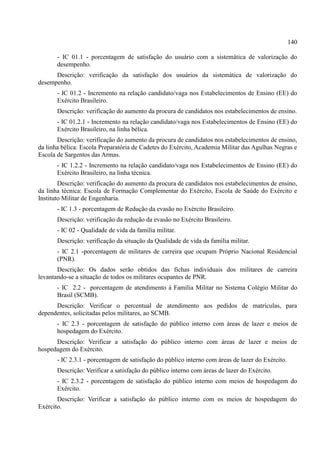 140
- IC 01.1 - porcentagem de satisfação do usuário com a sistemática de valorização do
desempenho.
Descrição: verificação da satisfação dos usuários da sistemática de valorização do
desempenho.
- IC 01.2 - Incremento na relação candidato/vaga nos Estabelecimentos de Ensino (EE) do
Exército Brasileiro.
Descrição: verificação do aumento da procura de candidatos nos estabelecimentos de ensino.
- IC 01.2.1 - Incremento na relação candidato/vaga nos Estabelecimentos de Ensino (EE) do
Exército Brasileiro, na linha bélica.
Descrição: verificação do aumento da procura de candidatos nos estabelecimentos de ensino,
da linha bélica: Escola Preparatória de Cadetes do Exército, Academia Militar das Agulhas Negras e
Escola de Sargentos das Armas.
- IC 1.2.2 - Incremento na relação candidato/vaga nos Estabelecimentos de Ensino (EE) do
Exército Brasileiro, na linha técnica.
Descrição: verificação do aumento da procura de candidatos nos estabelecimentos de ensino,
da linha técnica: Escola de Formação Complementar do Exército, Escola de Saúde do Exército e
Instituto Militar de Engenharia.
- IC 1.3 - porcentagem de Redução da evasão no Exército Brasileiro.
Descrição: verificação da redução da evasão no Exército Brasileiro.
- IC 02 - Qualidade de vida da família militar.
Descrição: verificação da situação da Qualidade de vida da família militar.
- IC 2.1 -porcentagem de militares de carreira que ocupam Próprio Nacional Residencial
(PNR).
Descrição: Os dados serão obtidos das fichas individuais dos militares de carreira
levantando-se a situação de todos os militares ocupantes de PNR.
- IC 2.2 - porcentagem de atendimento á Família Militar no Sistema Colégio Militar do
Brasil (SCMB).
Descrição: Verificar o percentual de atendimento aos pedidos de matrículas, para
dependentes, solicitadas pelos militares, ao SCMB.
- IC 2.3 - porcentagem de satisfação do público interno com áreas de lazer e meios de
hospedagem do Exército.
Descrição: Verificar a satisfação do público interno com áreas de lazer e meios de
hospedagem do Exército.
- IC 2.3.1 - porcentagem de satisfação do público interno com áreas de lazer do Exército.
Descrição: Verificar a satisfação do público interno com áreas de lazer do Exército.
- IC 2.3.2 - porcentagem de satisfação do público interno com meios de hospedagem do
Exército.
Descrição: Verificar a satisfação do público interno com os meios de hospedagem do
Exército.
 