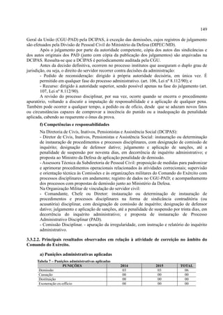 149
Geral da União (CGU-PAD) pela DCIPAS, à exceção das demissões, cujos registros de julgamento
são efetuados pela Divisão de Pessoal Civil do Ministério da Defesa (DIPEC/MD).
Após o julgamento por parte da autoridade competente, cópia dos autos das sindicâncias e
dos autos originais dos PAD (junto com cópia da publicação dos julgamentos) são arquivadas na
DCIPAS. Ressalta-se que a DCIPAS é periodicamente auditada pela CGU.
Antes da decisão definitiva, ocorrem no processo institutos que asseguram o duplo grau de
jurisdição, ou seja, o direito do servidor recorrer contra decisões da administração:
- Pedido de reconsideração: dirigido à própria autoridade decisória, em única vez. É
permitido em qualquer fase do processo administrativo. (art. 106, Lei nº 8.112/90); e
- Recurso: dirigido à autoridade superior, sendo possível apenas na fase do julgamento (art.
107, Lei nº 8.112/90).
A revisão do processo disciplinar, por sua vez, ocorre quando se encerra o procedimento
apuratório, voltando a discutir a imputação de responsabilidade e a aplicação de qualquer pena.
Também pode ocorrer a qualquer tempo, a pedido ou de ofício, desde que se aduzam novos fatos
ou circunstâncias capazes de comprovar a inocência do punido ou a inadequação da penalidade
aplicada, cabendo ao requerente o ônus da prova.
f) Competências e responsabilidades
Na Diretoria de Civis, Inativos, Pensionistas e Assistência Social (DCIPAS):
- Diretor de Civis, Inativos, Pensionistas e Assistência Social: instauração ou determinação
de instauração de procedimentos e processos disciplinares, com designação de comissão de
inquérito; designação de defensor dativo; julgamento e aplicação de sanções, até a
penalidade de suspensão por noventa dias, em decorrência de inquérito administrativo; e
proposta ao Ministro da Defesa de aplicação penalidade de demissão.
- Assessora Técnica da Subdiretoria de Pessoal Civil: proposição de medidas para padronizar
e aprimorar procedimentos operacionais relacionados às atividades correcionais; supervisão
e orientação técnica às Comissões e às organizações militares do Comando do Exército com
processos disciplinares em andamento; registro de dados no CGU-PAD; e acompanhamento
dos processos com propostas de demissão junto ao Ministério da Defesa.
Na Organização Militar de vinculação do servidor civil:
- Comandante, Chefe ou Diretor: instauração ou determinação de instauração de
procedimentos e processos disciplinares na forma de sindicância contraditória (ou
acusatória) disciplinar, com designação de comissão de inquérito; designação de defensor
dativo; julgamento e aplicação de sanções, até a penalidade de suspensão por trinta dias, em
decorrência do inquérito administrativo; e proposta de instauração de Processo
Administrativo Disciplinar (PAD).
- Comissão Disciplinar. - apuração da irregularidade, com instrução e relatório do inquérito
administrativo.
3.3.2.2. Principais resultados observados em relação à atividade de correição no âmbito do
Comando do Exército.
a) Punições administrativas aplicadas
Tabela 7 – Punições administrativas aplicadas
PUNIÇÕES 2014 2015 TOTAL
Demissão 03 03 06
Cassação 00 00 00
Destituição 00 00 00
Exoneração ex-officio 00 00 00
 